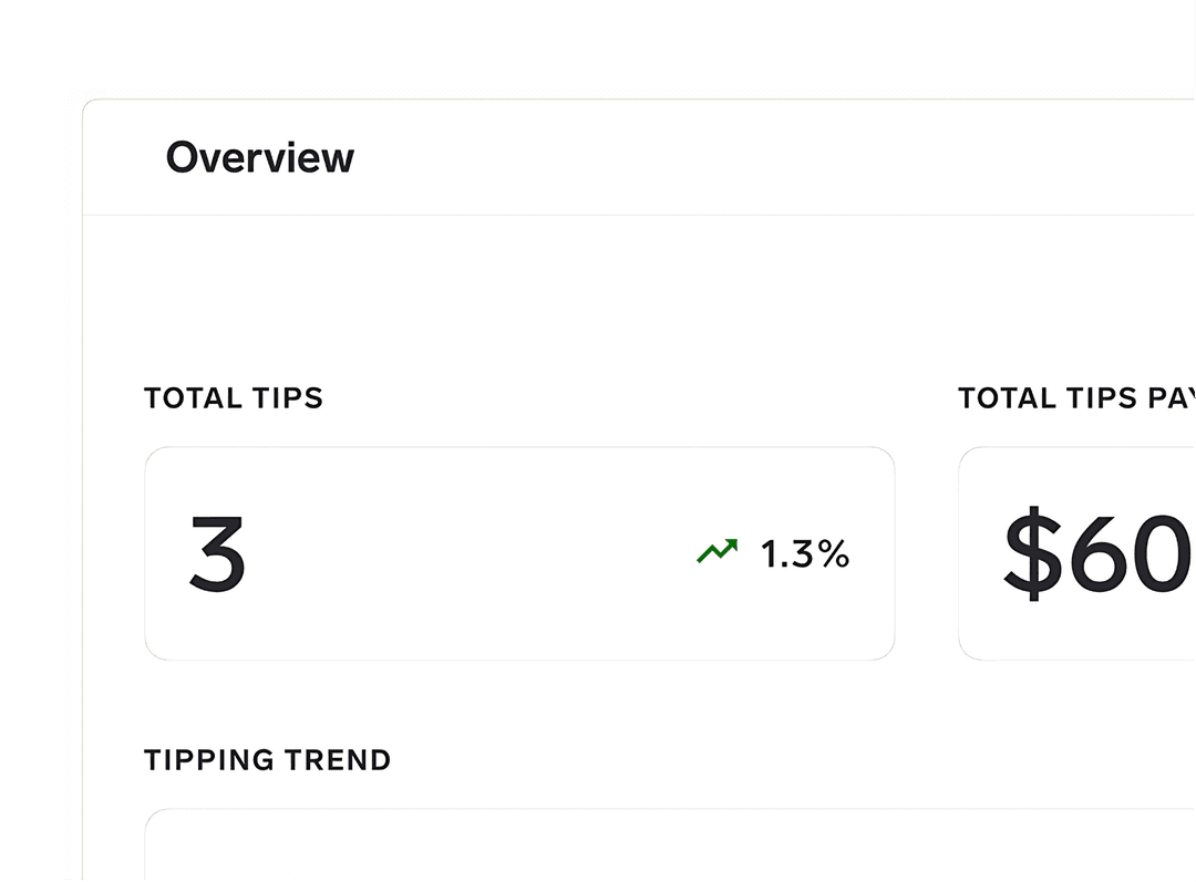 Tipping option